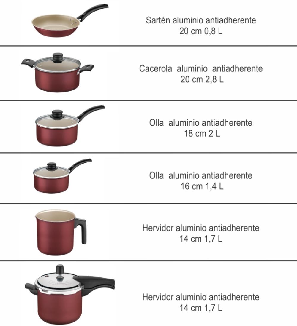 T20297 BATERÍA TRAMONTINA TURIM ROJO 6pzs_2.jpg